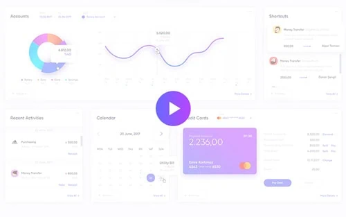 Laptop 3 on scroll background color change with gradient for elementor from the plus addons for elementor