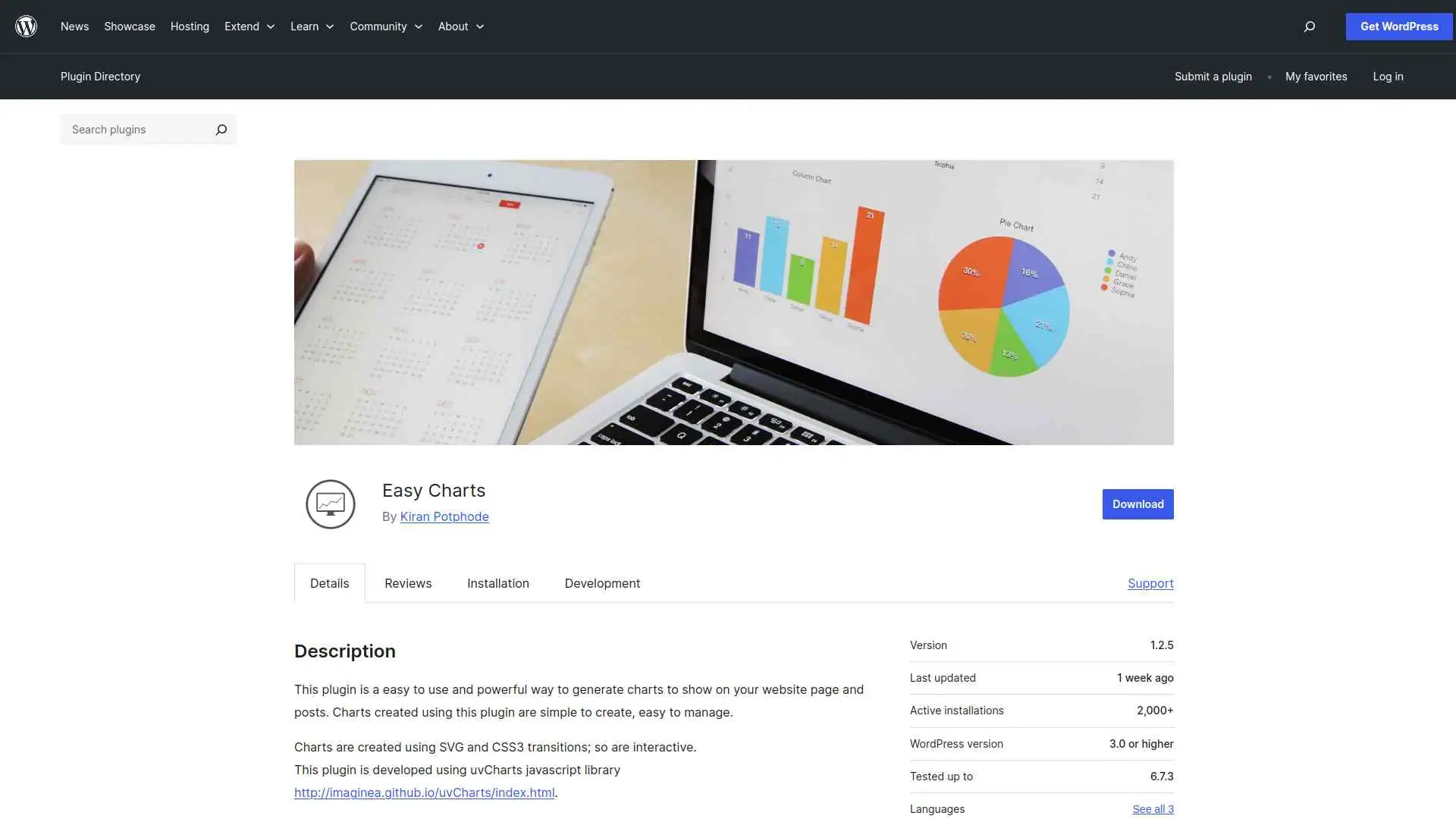 Easy charts wordpress plugin 5 best wordpress pie chart plugins for elementor from the plus addons for elementor