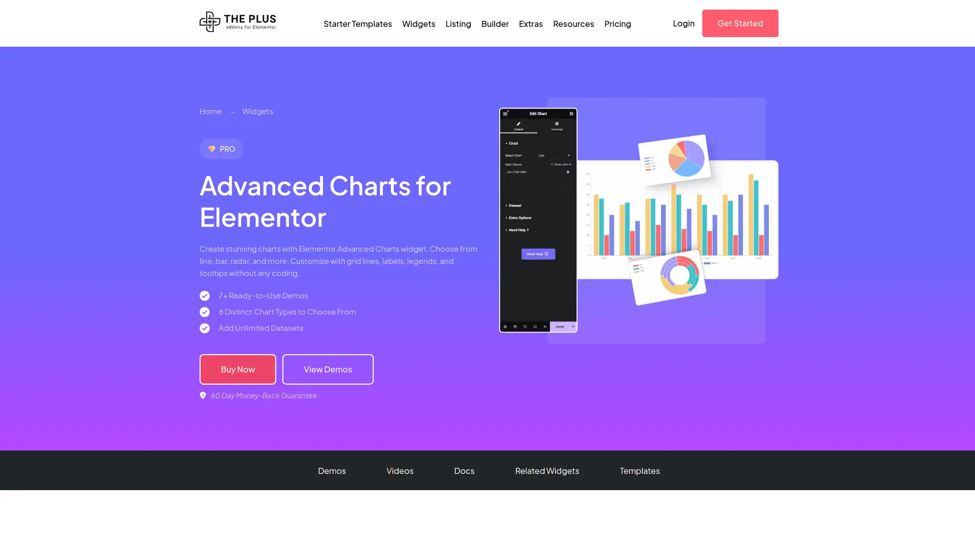 Tpae charts widget 5 best wordpress charts plugins for elementor from the plus addons for elementor