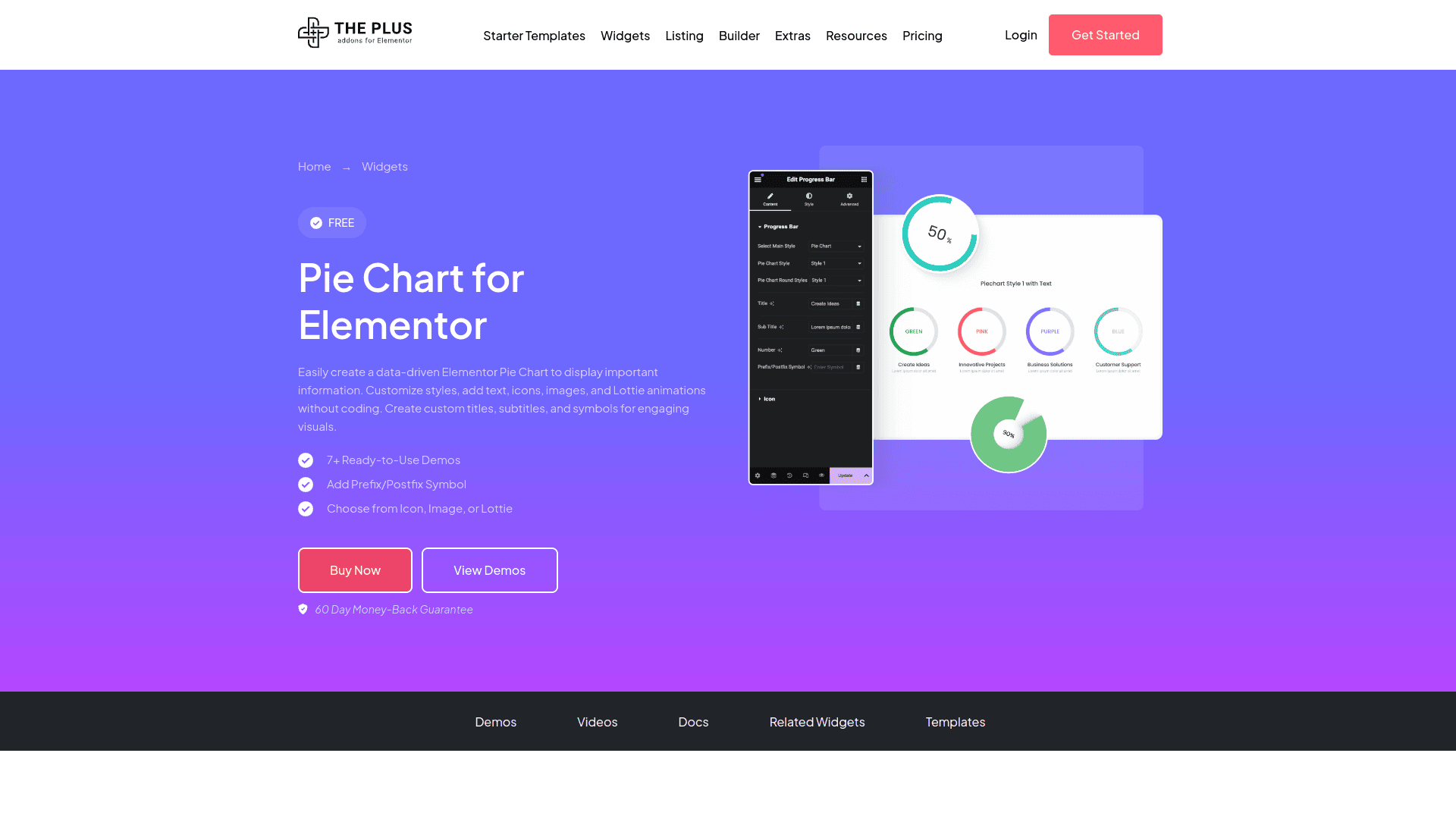 Tpae pie chart widget 5 best wordpress pie chart plugins for elementor from the plus addons for elementor