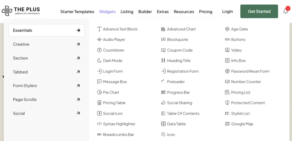 Mega menu 2025 with the plus addons for elementor: how we made elementor website building easier from the plus addons for elementor