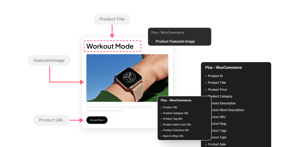 Update woocommerce product pages globally imagee dynamic tags for elementor from the plus addons for elementor