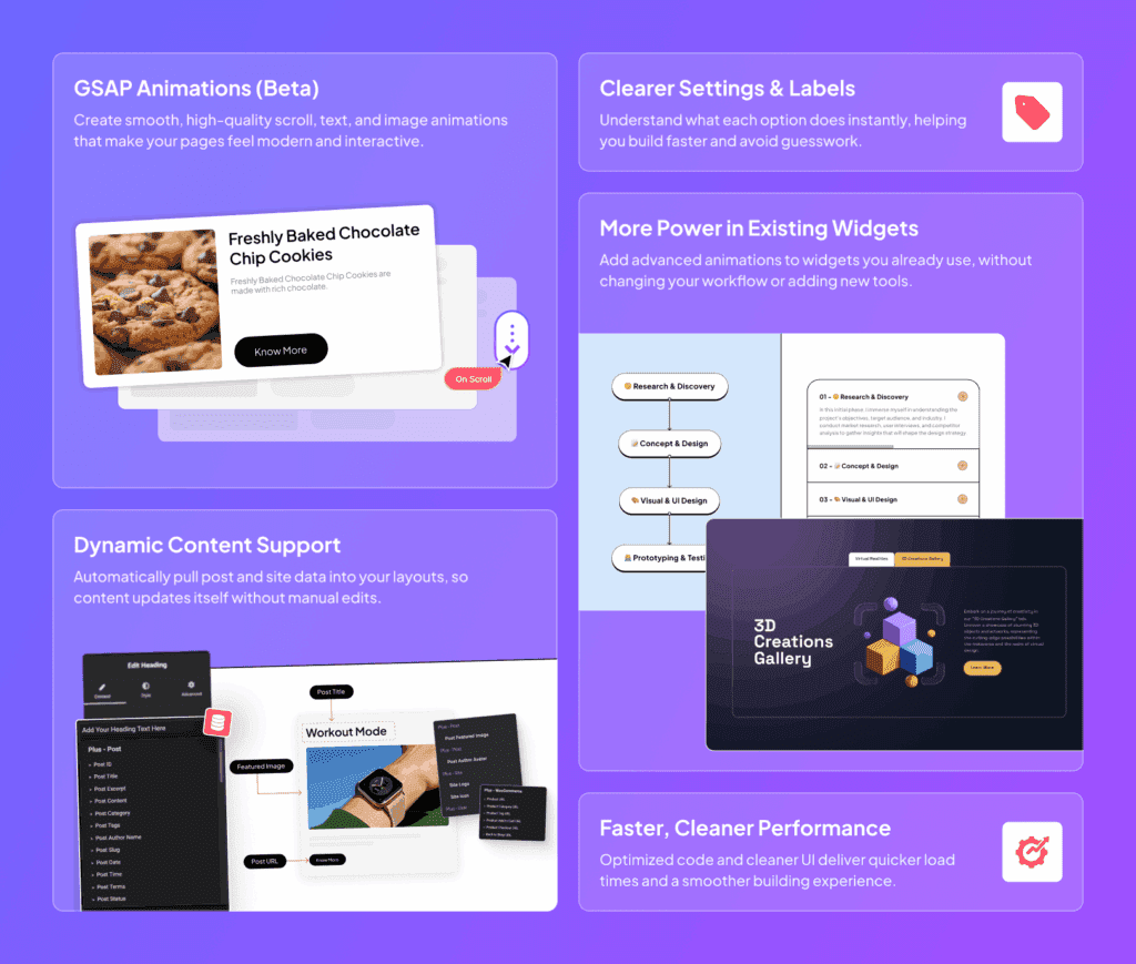gsap dynamic content support | The Plus Addons for Elementor Gsap dynamic content support 🗞️january 2026 update: release: dynamic tag support, gsap animations (and something more) from the plus addons for elementor