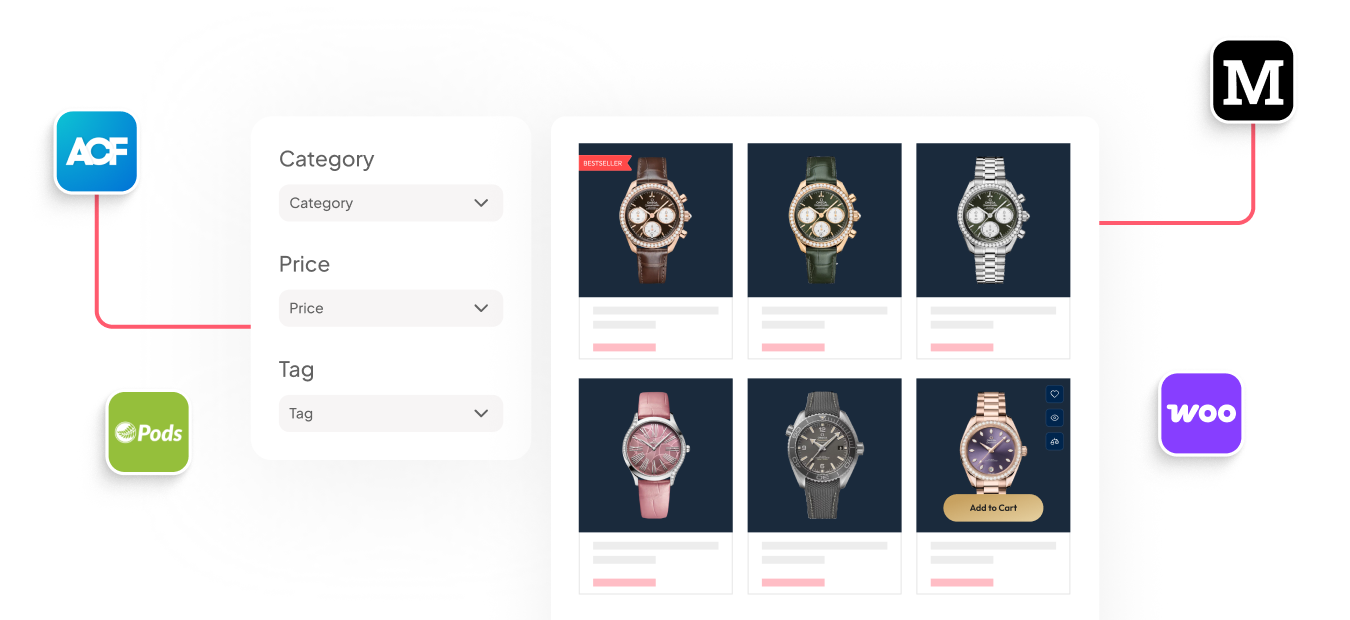 Dynamic integration with woocommerce acf pods metabox and more image elementor woocommerce ajax product filters from the plus addons for elementor