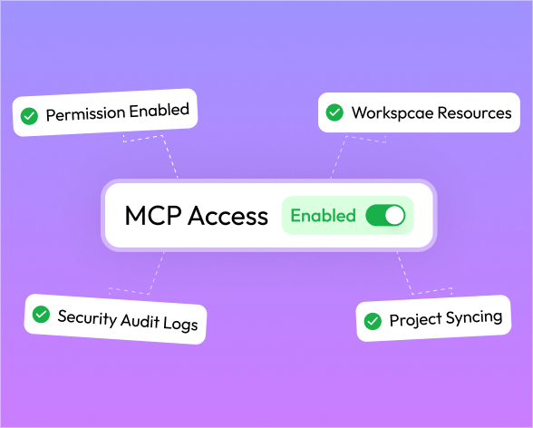 Mcp-abilities