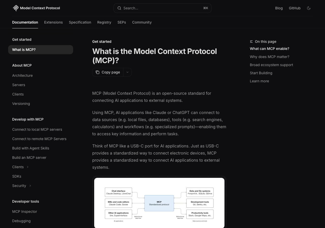 What Is an MCP Server? The WordPress Guide to Model Context Protocol for AI Search Anthropic claude documentation page explaining mcp servers and how claude connects to external tools and data sources via the model context protocol