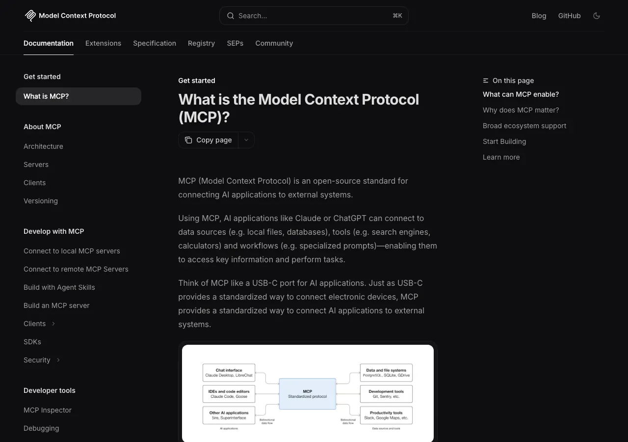 WebMCP for WordPress: Turn Your Site Into a Model Context Protocol Endpoint Claude and ChatGPT Can Query Directly Anthropic claude documentation page explaining mcp servers and how claude connects to external tools and data sources