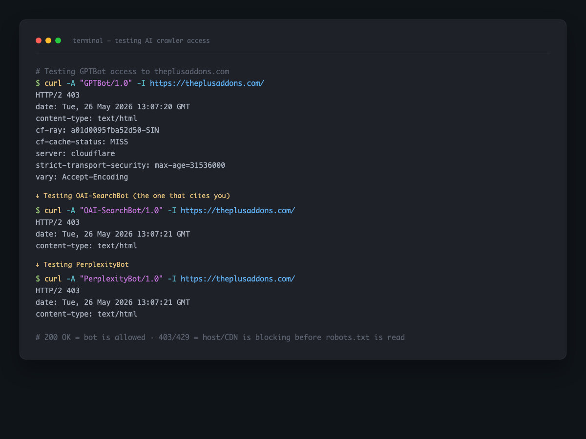 WordPress robots.txt for AI Crawlers: What's Actually Working in 2026 Curl test output showing gptbot oai-searchbot perplexitybot user-agent http responses against a wordpress site