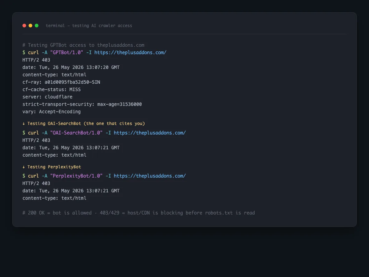 WordPress robots.txt for AI Crawlers: What's Actually Working in 2026 Curl test output showing gptbot oai-searchbot perplexitybot user-agent http responses against a wordpress site