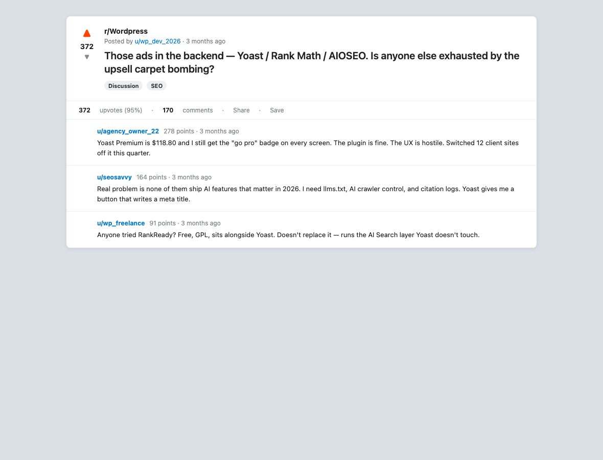 Yoast SEO Doesn't Do AI SEO. Here's What Does. (2026) Reddit r/wordpress thread on yoast backend ads and the ai seo gap in 2026, 372 upvotes 170 comments, top reply mentions rankready as the free gpl alternative