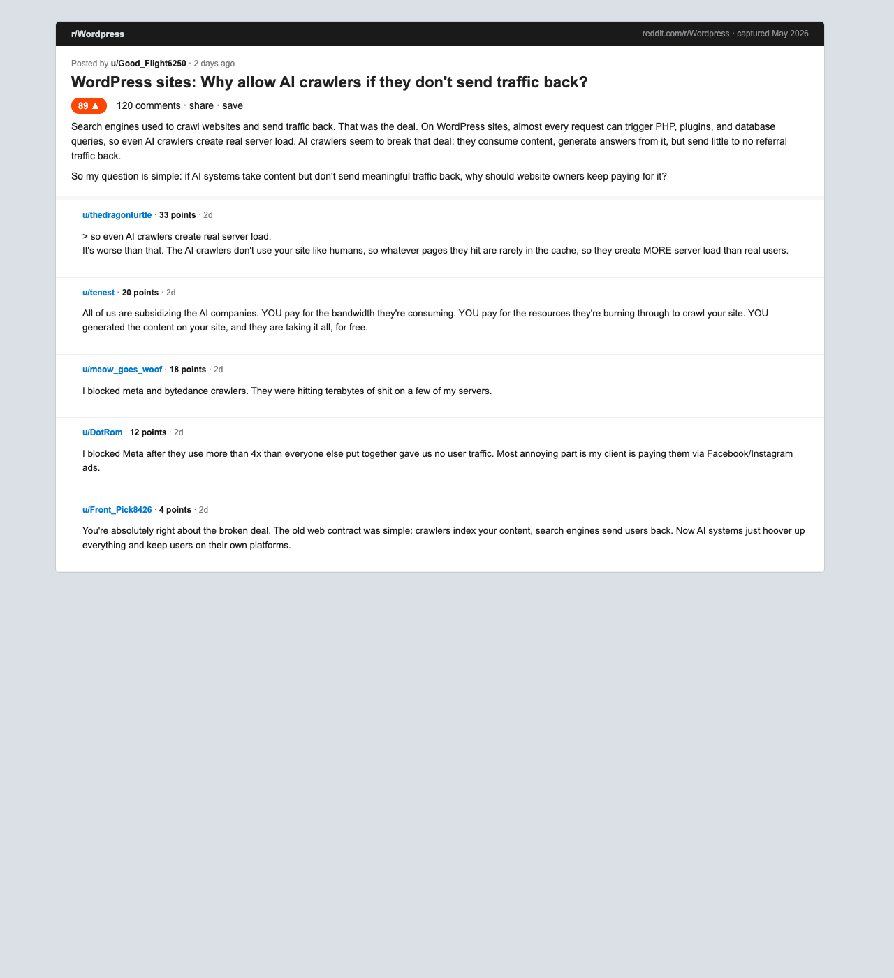 OpenAI API for WordPress: The Five Beyond-Chatbot Use Cases (2026 Cost Math + Setup) Reddit r/wordpress thread 89 upvotes 120 comments wordpress sites why allow ai crawlers if they do not send traffic back
