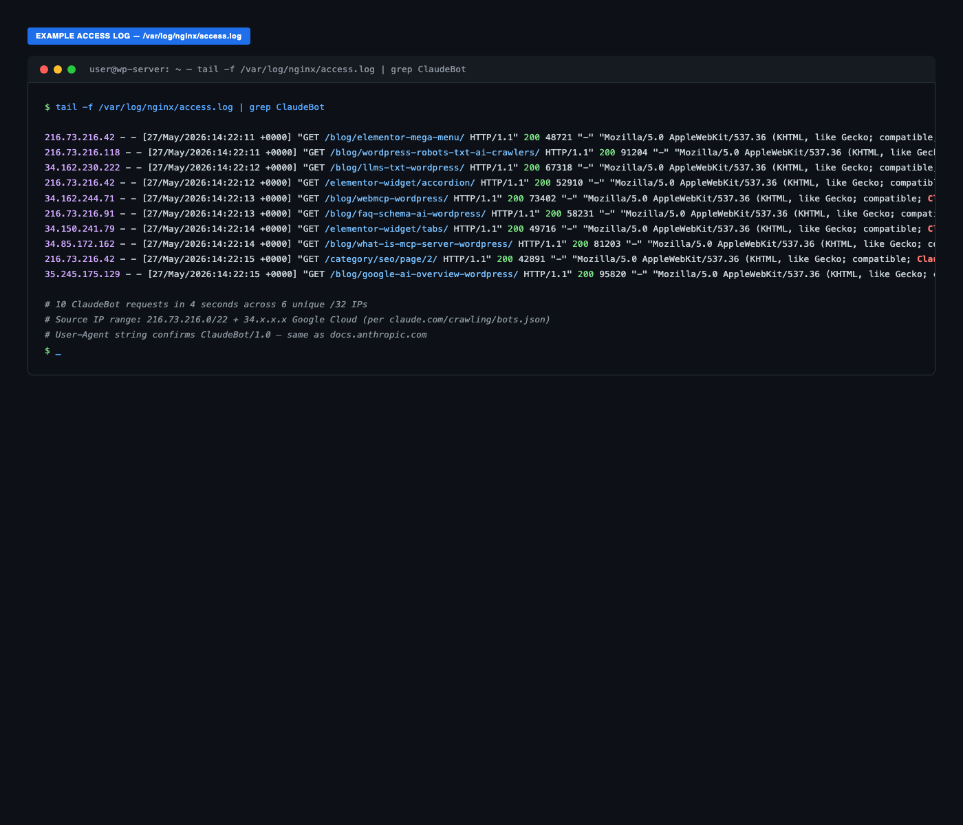 ClaudeBot Is Hitting Your WordPress Site: Should You Allow or Block? (2026) Example wordpress server access log filtered to claudebot hits, showing user-agent claudebot/1. 0 across six anthropic ips in four seconds