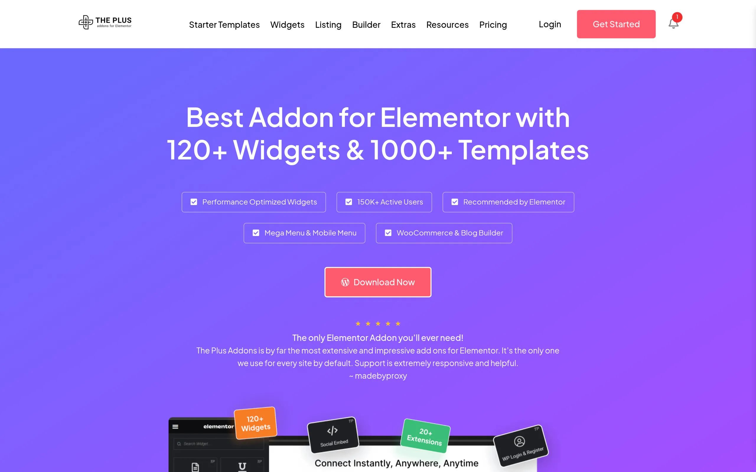 The plus addons for elementor homepage showing 120 plus widgets and extensions