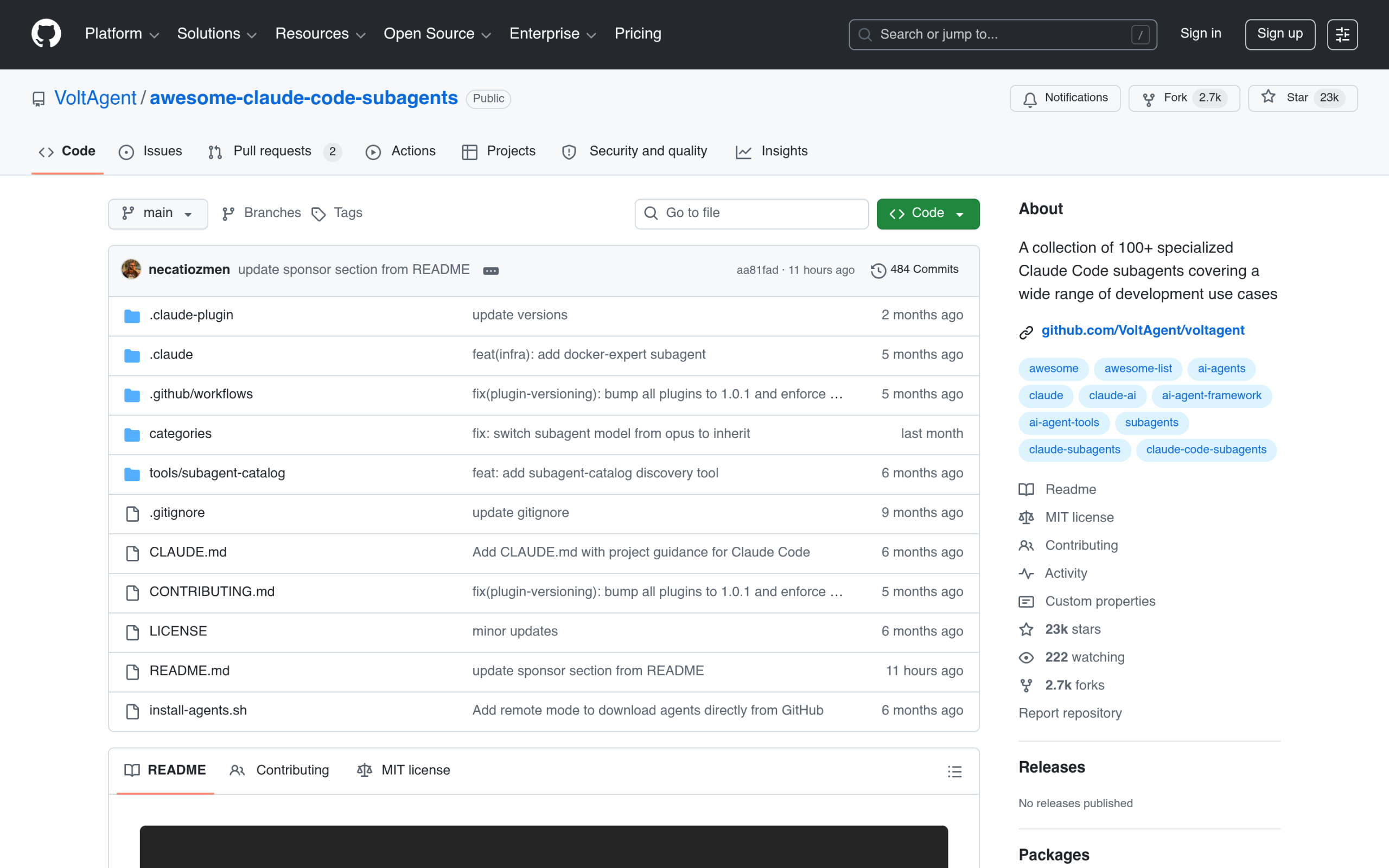 Voltagent awesome-claude-code-subagents github repository