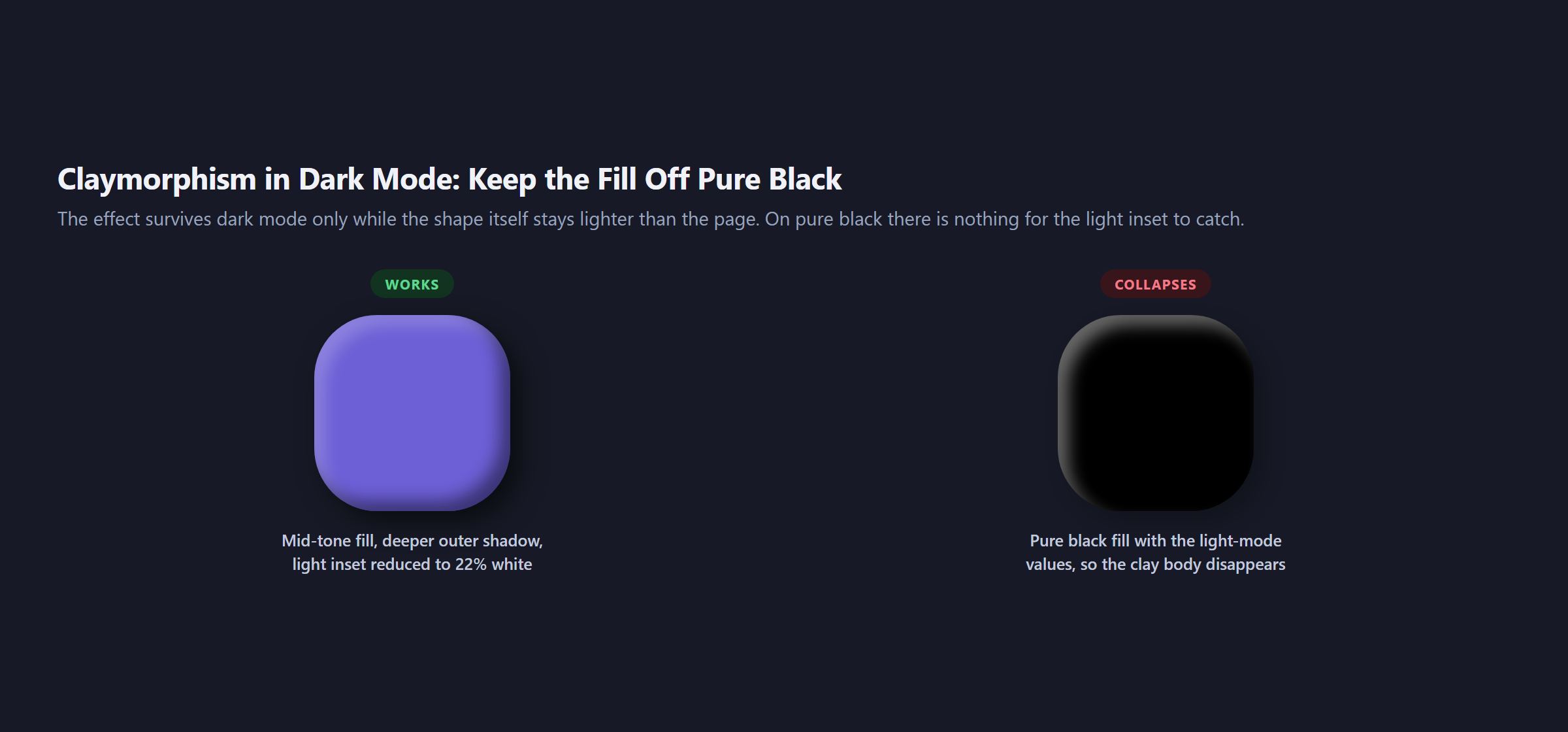 Claymorphism in 2026: The Three-Shadow Recipe for Soft 3D UI in WordPress A mid-tone purple clay shape that still reads as clay in dark mode beside a pure black shape where the clay body disappears entirely
