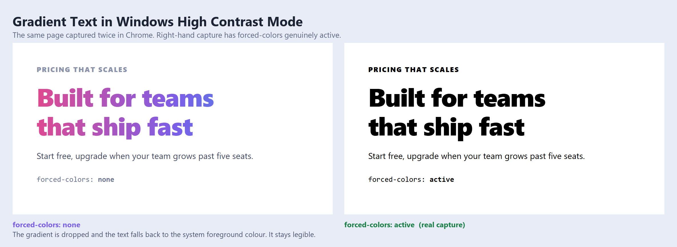 Gradient Text in WordPress: The CSS Recipe, the Animation, and the High Contrast Question The same pricing headline captured twice in chrome, with forced-colors none showing the gradient and forced-colors active dropping it to the system foreground colour