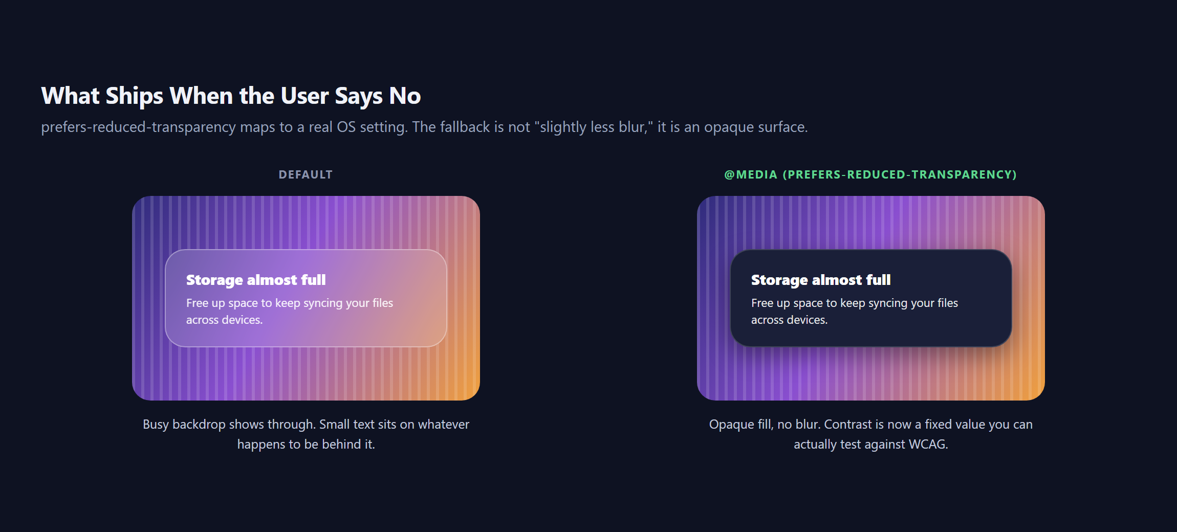 Liquid Glass in 2026: Apple's Design Language, and How Close CSS Can Get A translucent notification panel over a busy backdrop beside the same panel with an opaque fill under a prefers-reduced-transparency media query