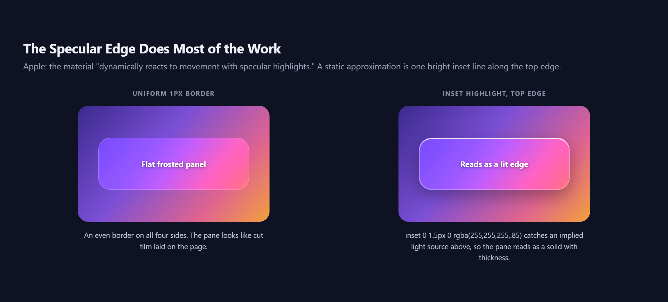Liquid Glass in 2026: Apple's Design Language, and How Close CSS Can Get A flat frosted panel with an even one pixel border beside the same panel with a bright inset highlight on the top edge that reads as a lit edge