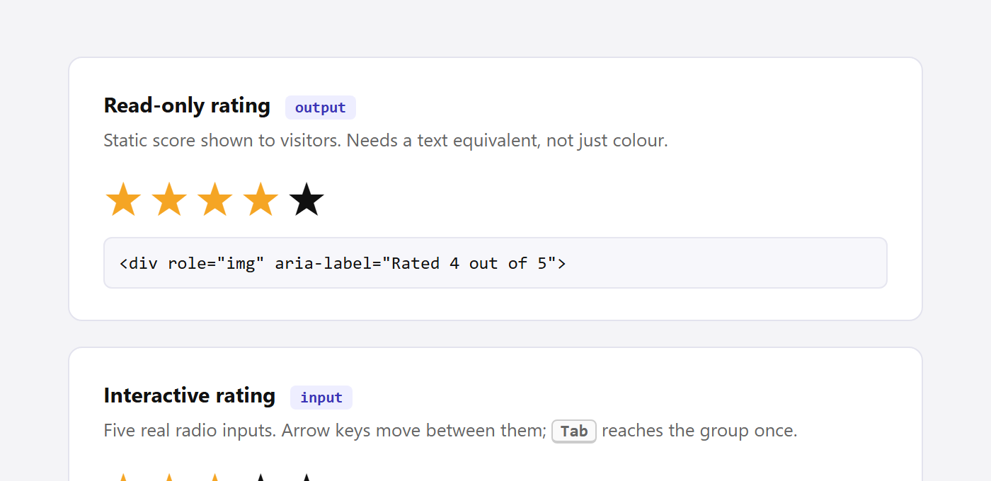 CSS Star Rating: Build One With :has() Instead of Reversed HTML Two panels. The top shows a read-only four of five star rating marked up with role img and an aria-label. The bottom shows an interactive three of five rating built from a fieldset containing five radio inputs.