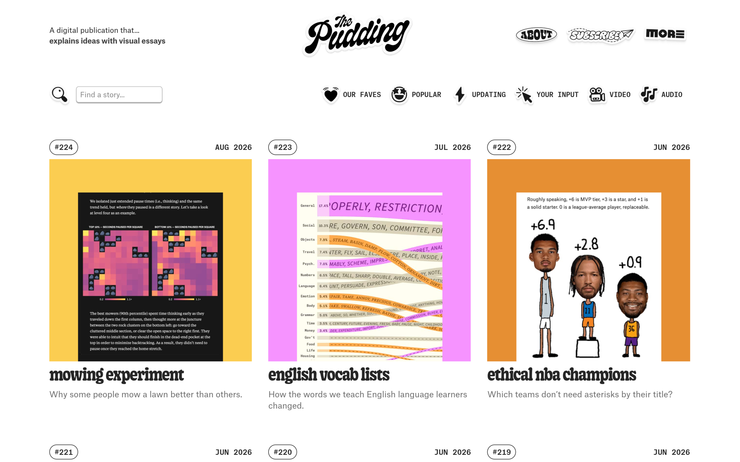The pudding homepage showing a gallery of scrollytelling data journalism stories