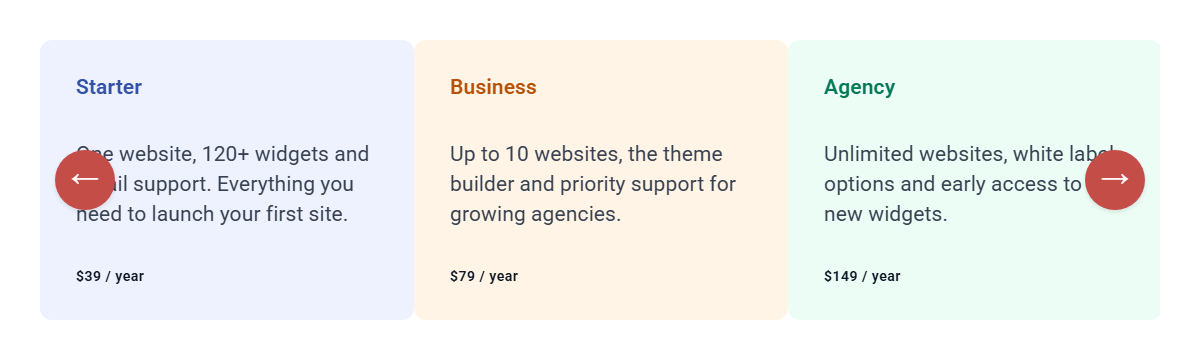 How to Create Multiple Columned Elementor Carousel Slider? A carousel on the front end showing three slides side by side with arrows