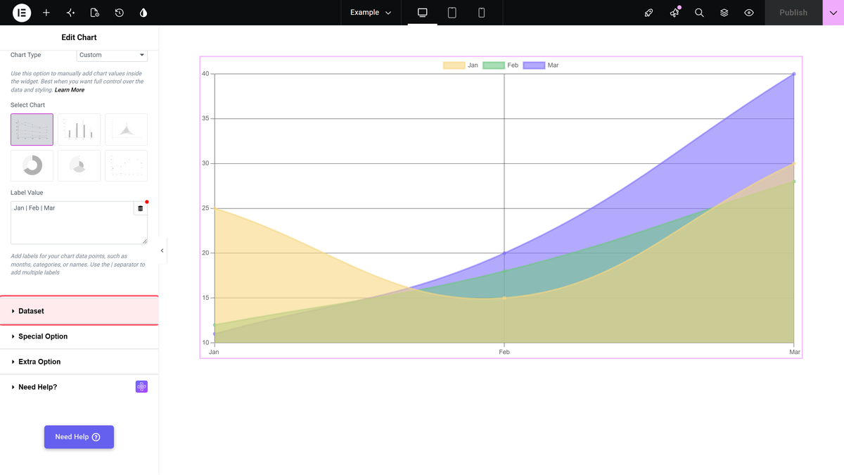 Chart Widget: Settings Overview Dataset tab with label and data fields for one series