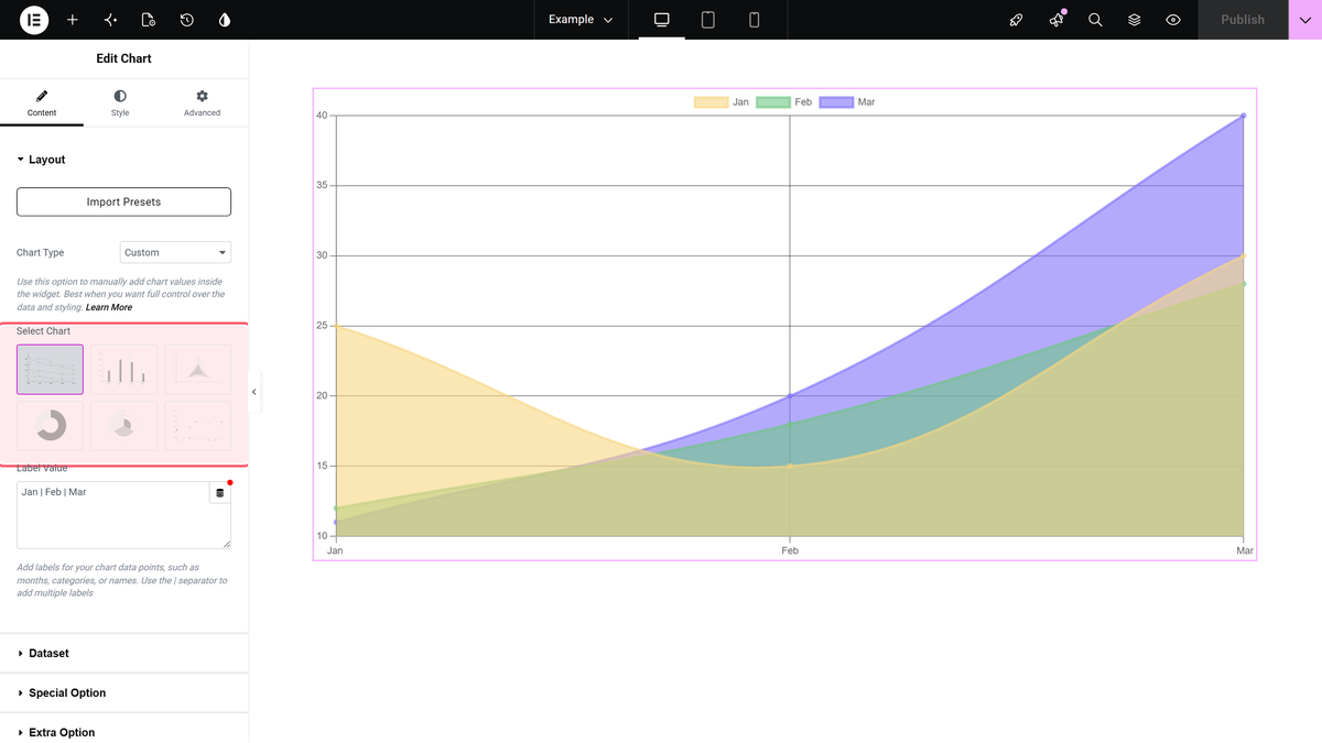 Chart Widget: Settings Overview Select chart control set to line