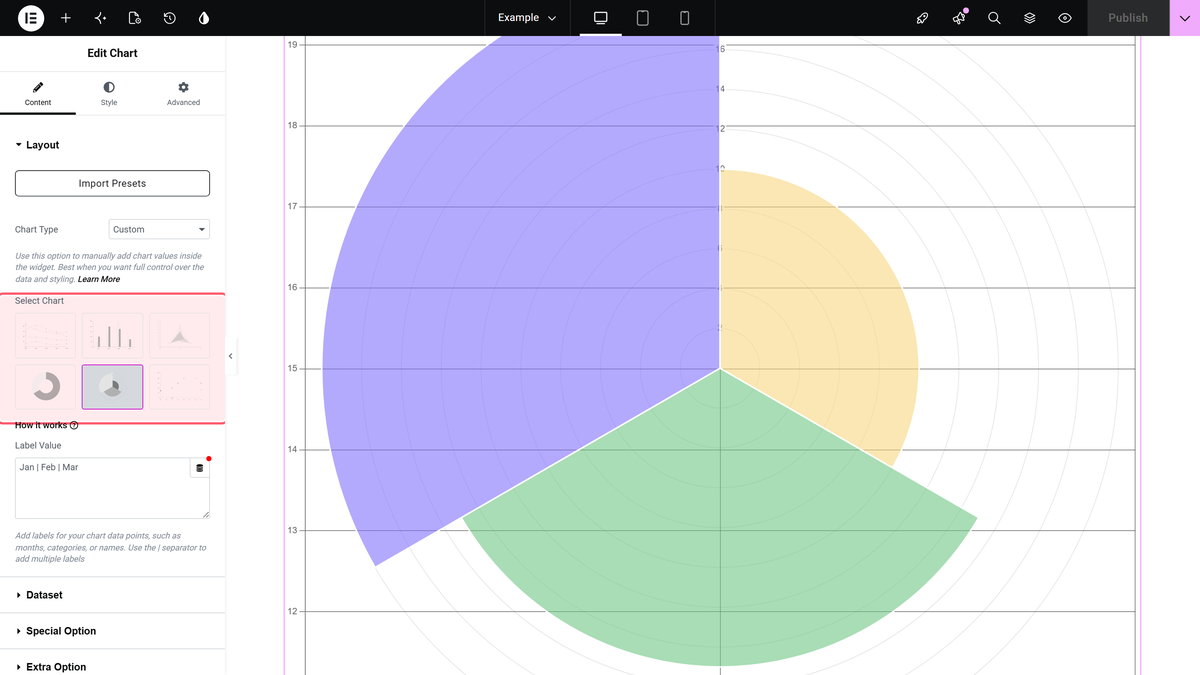 Select chart control set to polar area