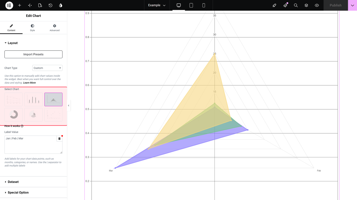 How to Create a Radar Chart in Elementor? Select chart control set to radar