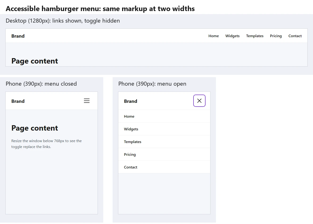 How To Build A Hamburger Menu With CSS (And The No-Code Way In Elementor) Accessible hamburger menu shown at desktop width with links and at phone width closed and open