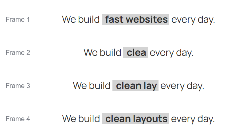 Frames from a published page: a phrase deleted, then clean layouts typed letter by letter
