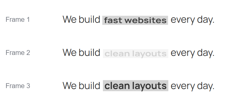 How to Add a Flipping Text Effect in Elementor? Frames from a published page: one phrase fading out and the next one appearing in its place