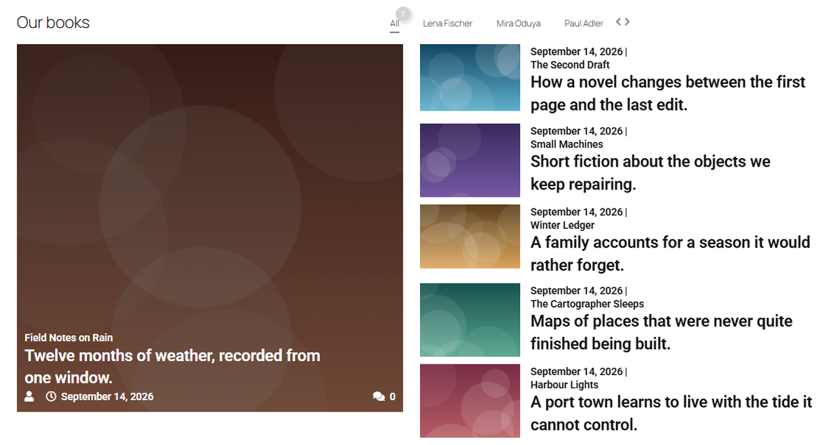 How to Add a Category Wise Filter in Custom Post Grid Layout in Elementor? Front-end book grid filtered by the book authors taxonomy, with all, lena fischer, mira oduya and paul adler buttons
