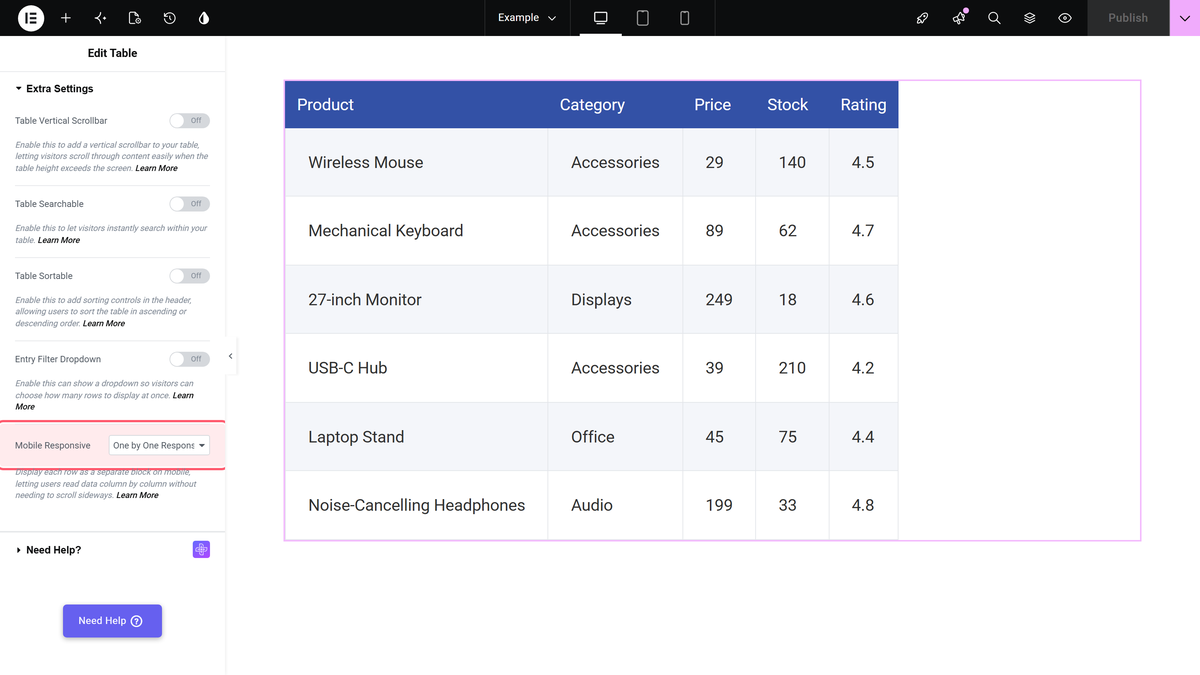 The mobile responsive dropdown in extra settings set to one by one responsive