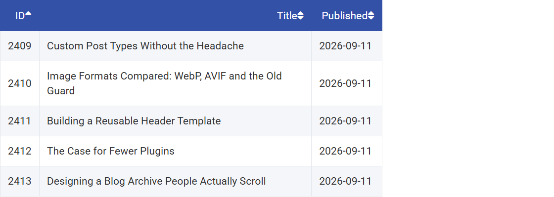 How to Show WordPress Database Entries in an Elementor Table? A table of five blog posts with id, title and published columns on the live page