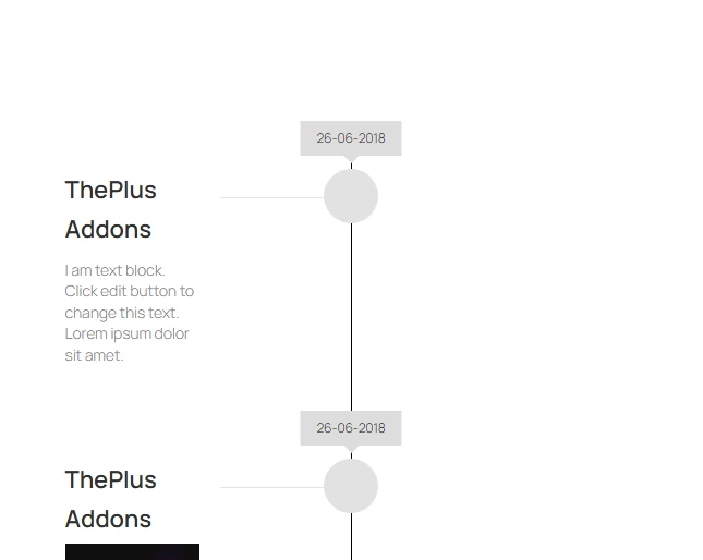 A published elementor timeline with several pins.