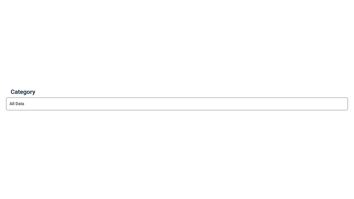 Wp filter type set to drop down