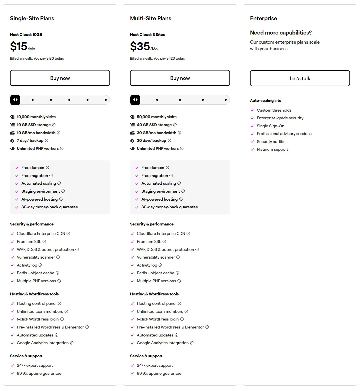 Elementor Hosting Review: Is Elementor Host Worth It, And What To Pair It With Elementor host pricing page showing single-site host cloud 10gb at $15 per month and multi-site host cloud 3 sites at $35 per month