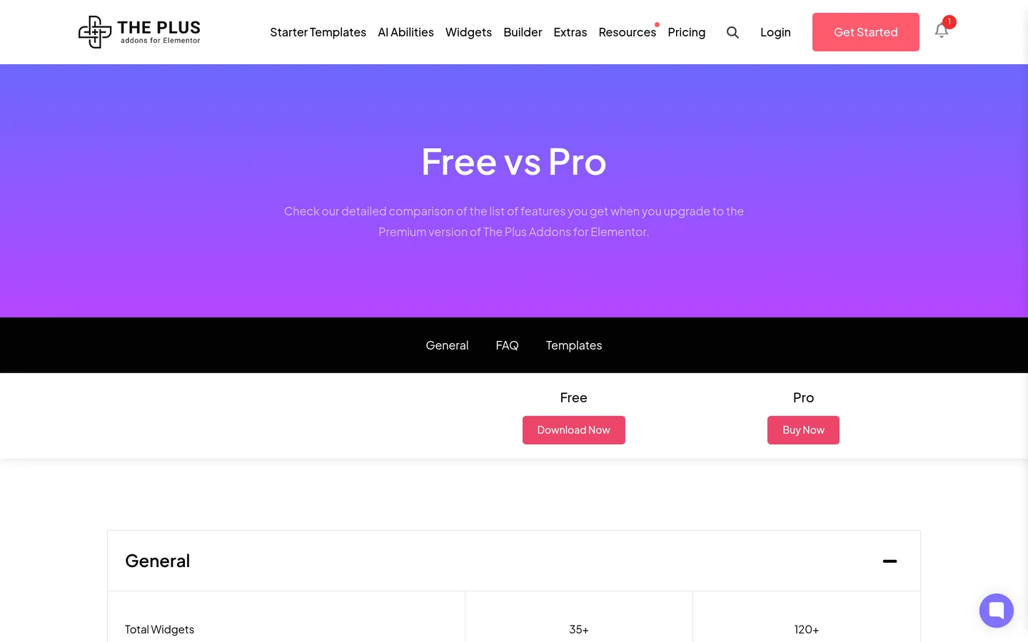 The plus addons for elementor free vs pro comparison page
